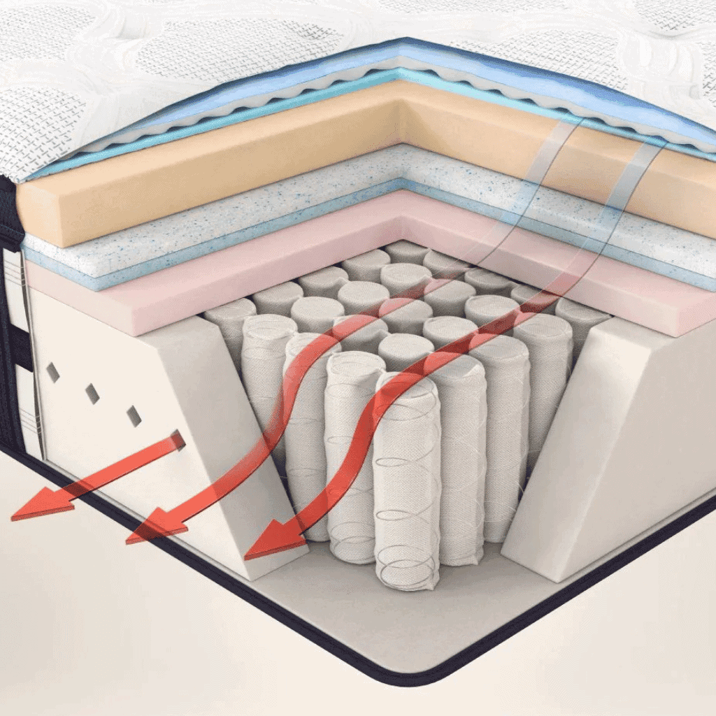 LXURI LIVING - Inside the Mattress: What Makes It Luxurious - Four Seasons at Home